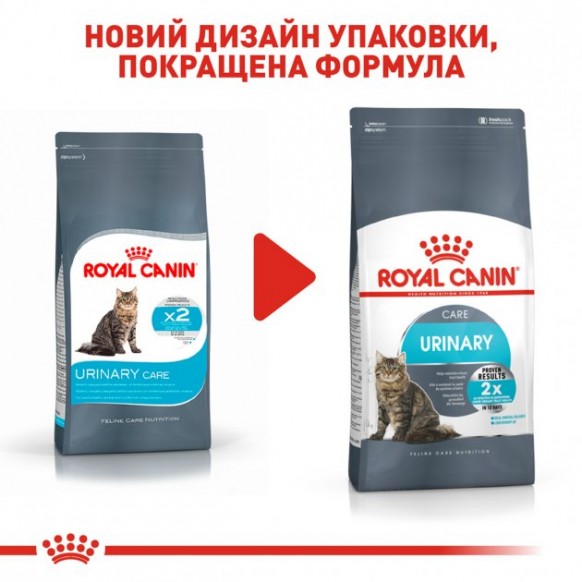 Сухой корм для кошек Royal Canin Urinary Care 2 кг