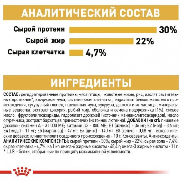 Сухой корм Royal Canin PERSIAN ADULT для взрослых кошек Персидской породы 400 г