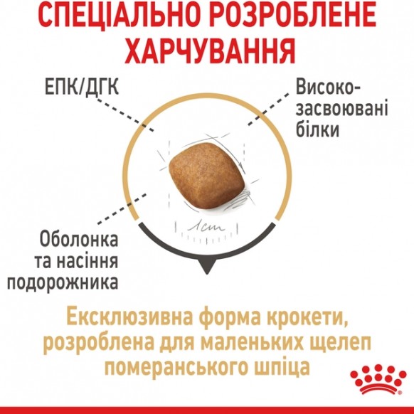 Сухой корм для взрослых собак Royal Canin Pomeranian Adult