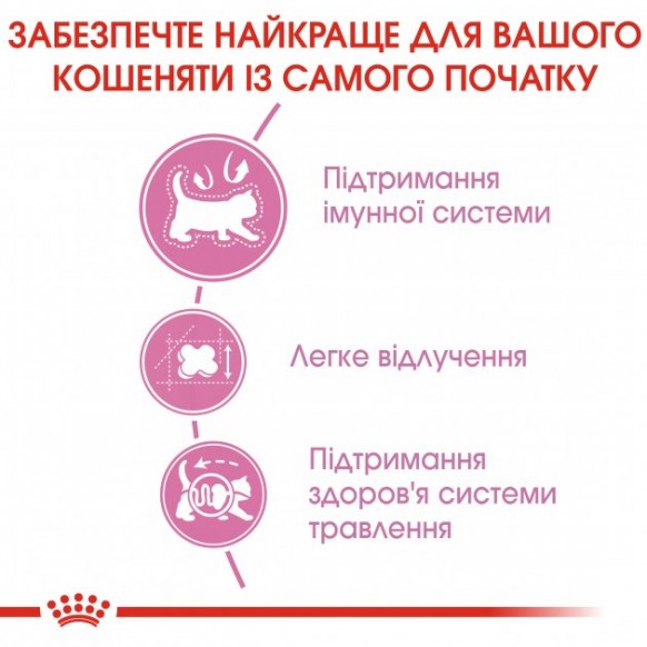 Сухой корм для новорожденных котят и кошек Royal Canin Mother & Babycat 400 г