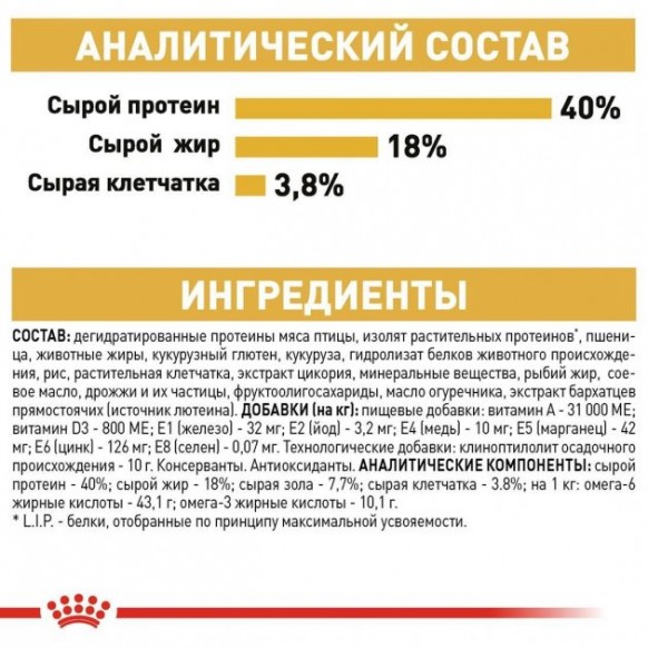 Сухой корм Royal Canin BENGAL ADULT для взрослых кошек Бенгальской породы 400 г 